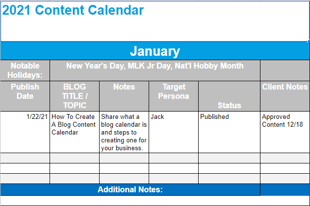 "A 2021 content calendar example created in a spreadsheet format for January, highlighting notable holidays, blog publish dates, titles, notes, target personas, and client notes. The calendar shows the blog 'How To Create A Blog Content Calendar' published on 1/22/21, with approval noted on 12/18.