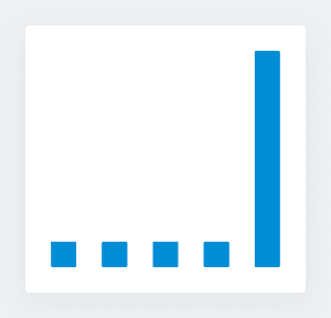 Simple bar chart demonstrating a shift away from last-click attribution.