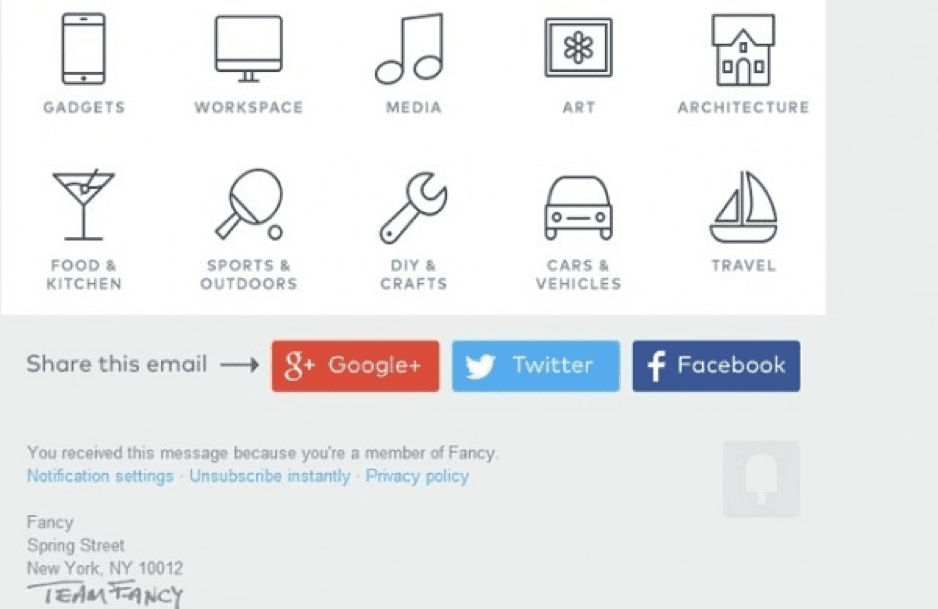 The image shows an email footer from Fancy featuring icons for various categories such as gadgets, workspace, media, and more. It also includes social media buttons for Google+, Twitter, and Facebook for sharing the email.