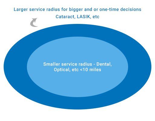 multi-unit-healthcare-service-areas.jpg