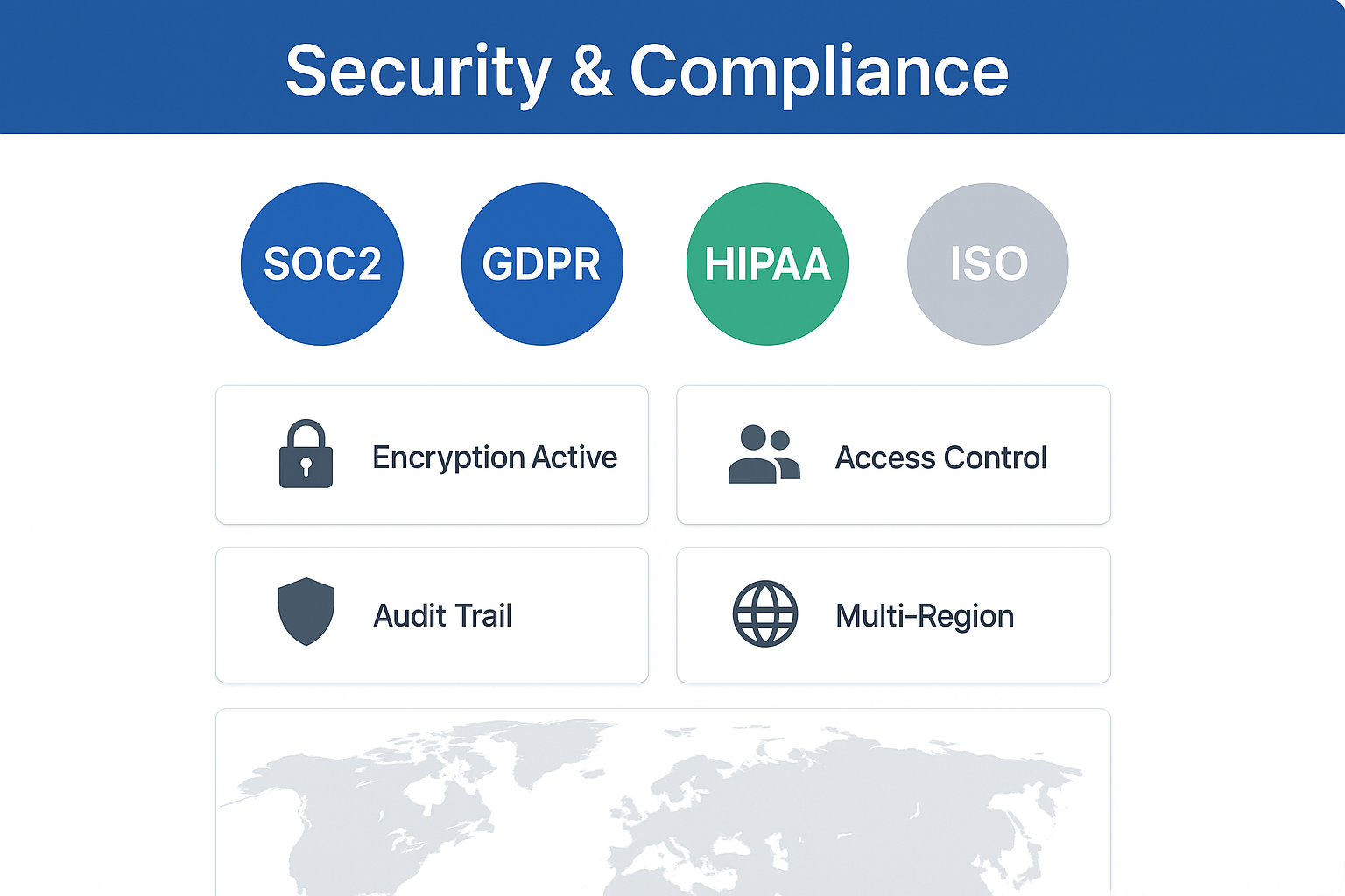 FruGPT Security Dashboard